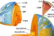地球最大金矿找到了！99.95%的黄金都藏在这里 已开始向地表泄露