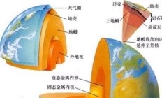 地球最大金矿找到了！99.95%的黄金都藏在这里 已开始向地表泄露