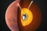 中国科大最新发现：火星存在固态内核 与地球惊人相似