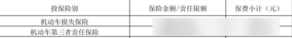 2025年了！竟然还有很多人在买“假车险”
