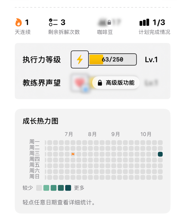 小红书爆火的App 号称能治好你的拖延症