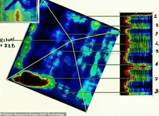 科学家称大金字塔底下有巨型建筑:深度相当于240层摩天大楼