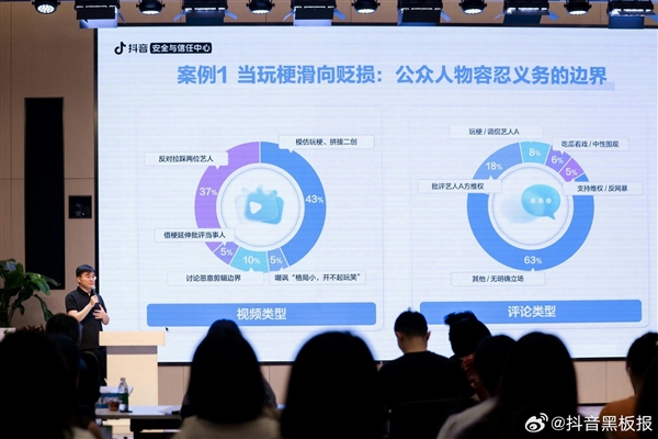 抖音谈最难治理网暴:披着玩笑、调侃和玩梗外衣 持续指向某个人的伤害